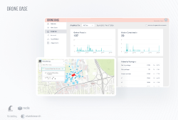 Drone service provider